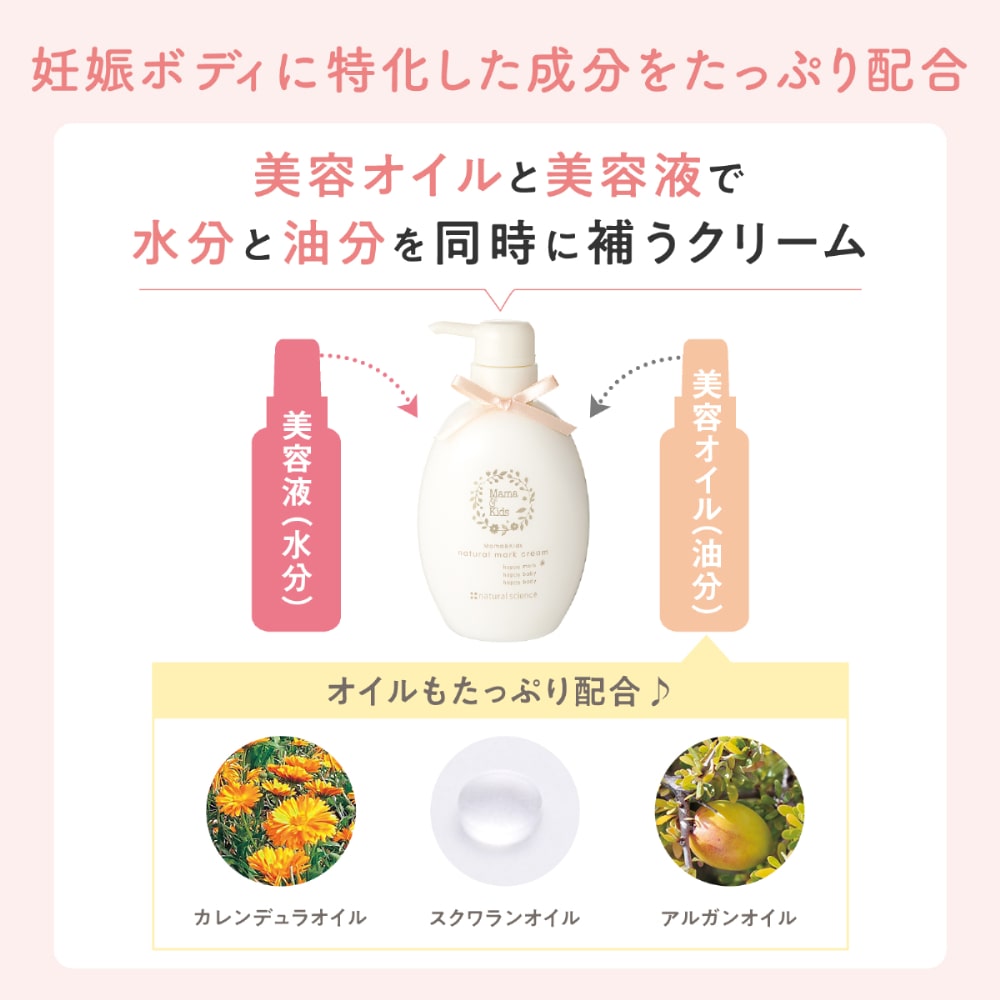 特別限定】ママ&キッズ ナチュラルマーククリームお得用｜敏感肌向け