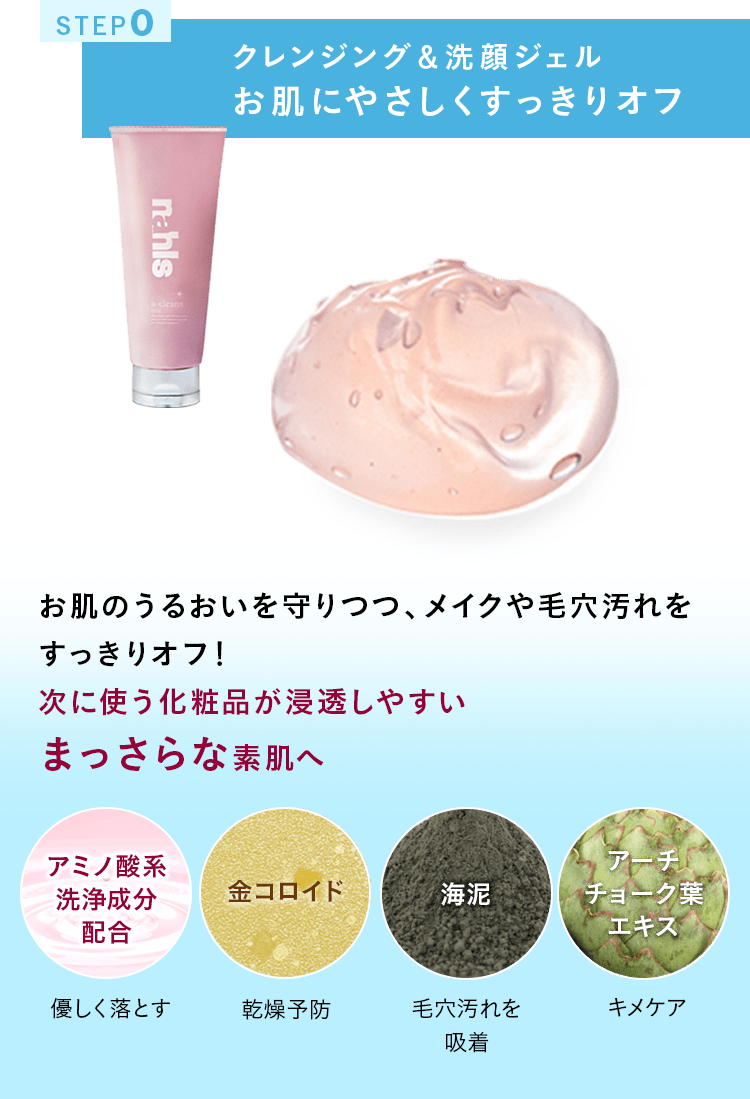 ナールストラベルセット｜うるおいとハリに満ちた理想の素肌へ