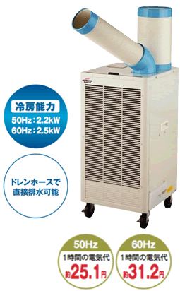 株式会社ナカトミ ｜ スポットクーラー（ワイドレンジ） N407-W