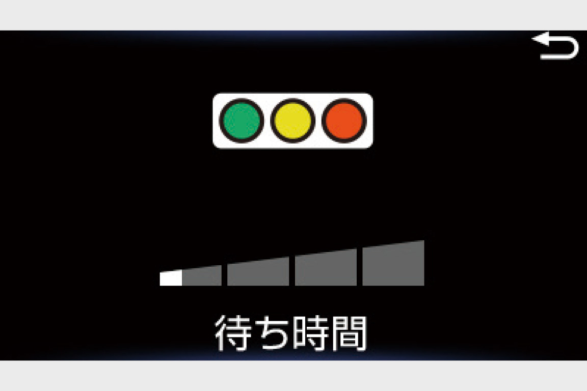 ノア | 安全性能 | ネッツトヨタ大阪