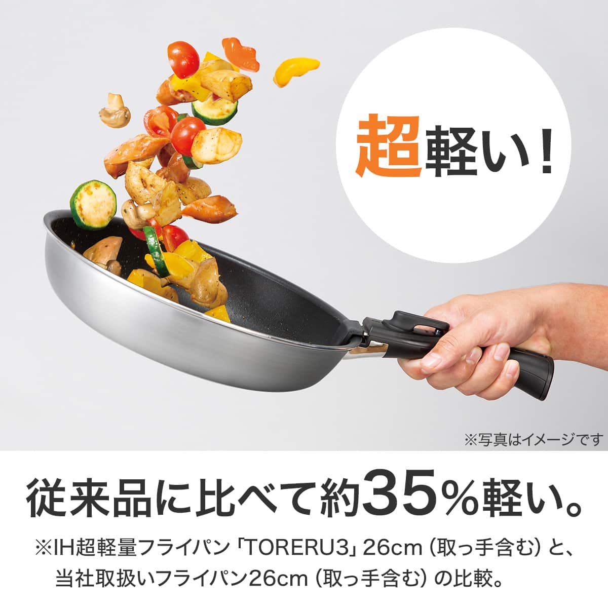 取っ手がとれる】超軽量扱いやすい鍋・フライパン12点セット(TORERU3