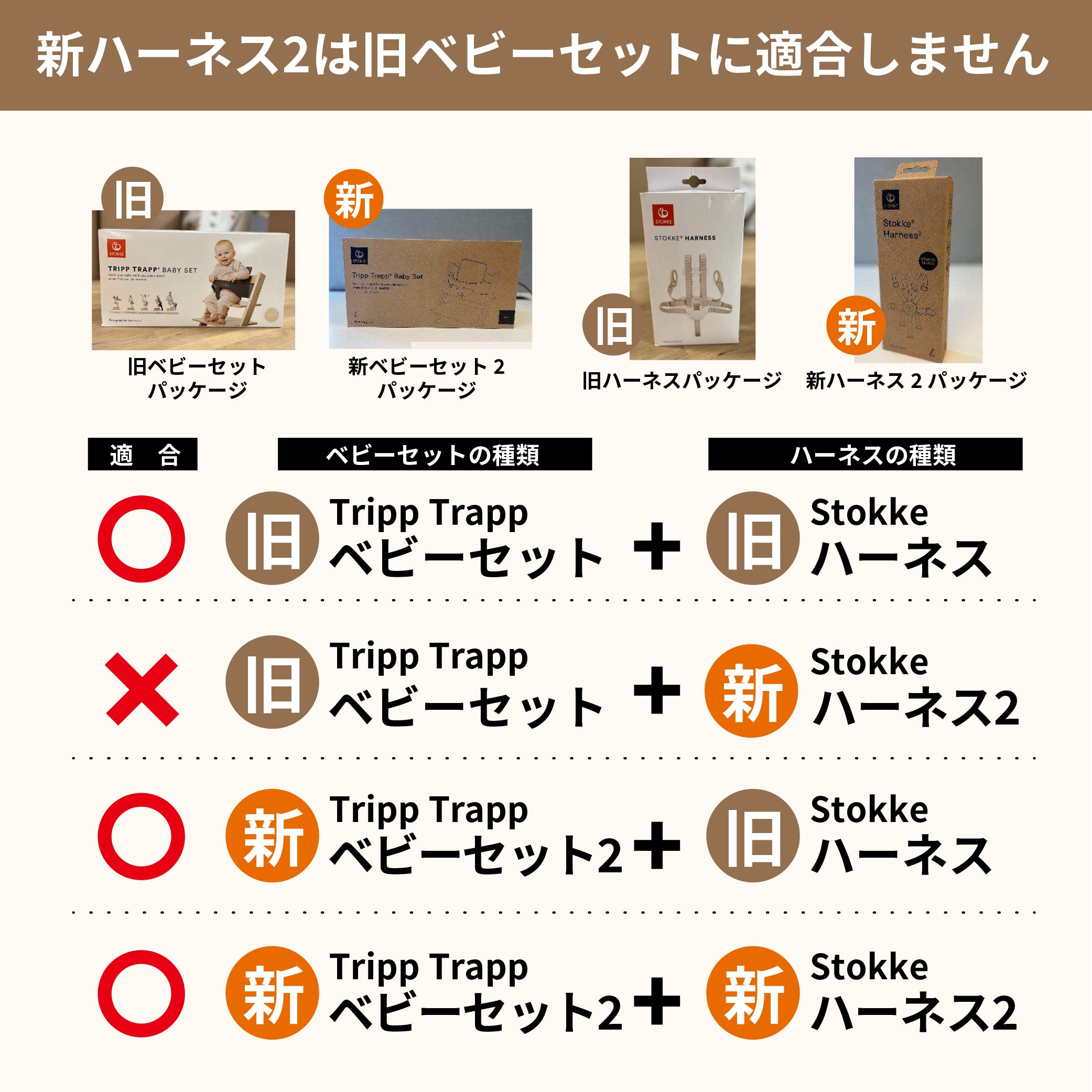 ストッケ ハーネス2 – ベビー用品レンタル・ショッピングのナイスベビー