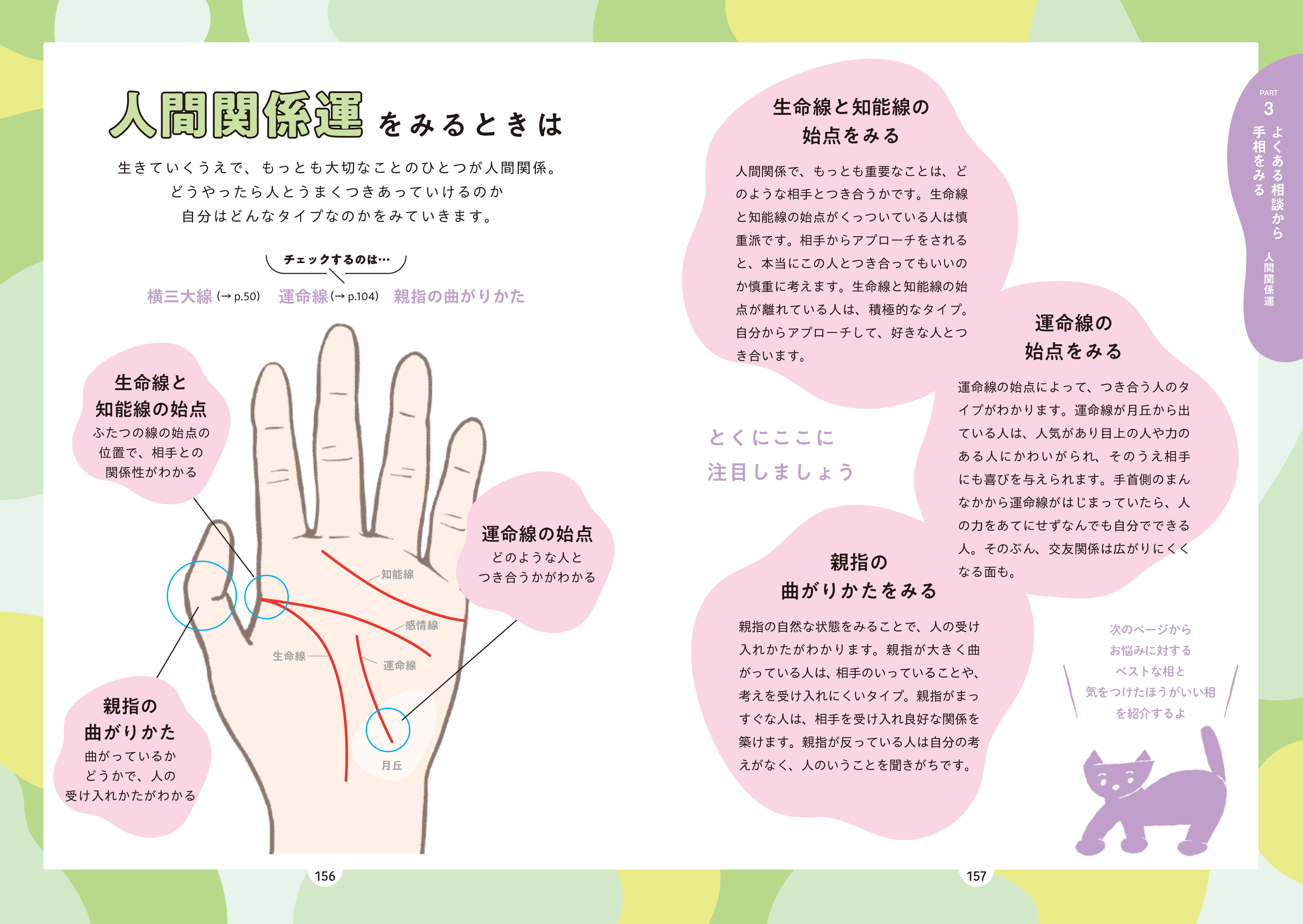 一番わかりやすい はじめての手相占い - 株式会社日本文芸社