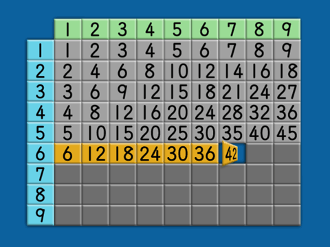 おぼえちゃおう！かけざん九九 | 学習ビデオDVDのNiKK（にっく）映像
