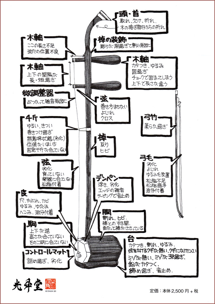二胡の救急箱 ＜光舜堂・西野和宏著＞ - 二胡姫