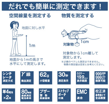RADCOUNTER DC-100 | 日本精密測器株式会社