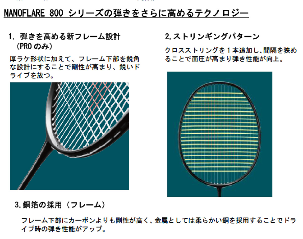ヨネックス、弾きを突き詰めた新設計のラケット「NANOFLARE 800 PRO