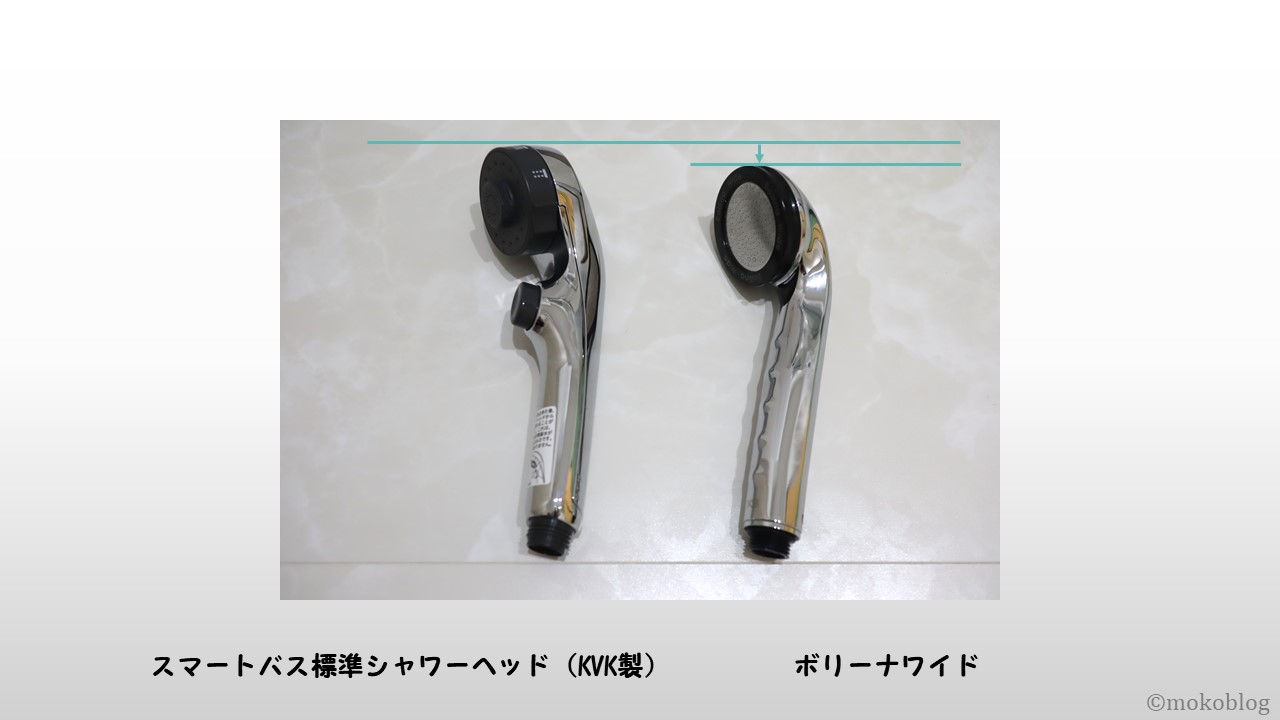 シャワーのちょっとしたイライラを解消_カイテキフィッティング | モコ