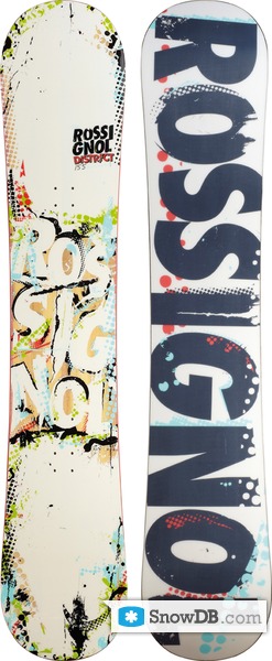 Snowboard Rossignol District 2011/2012 :: Snowboard and ski