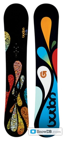 Snowboard Burton Feelgood 2007/2008 :: Snowboard and ski catalog