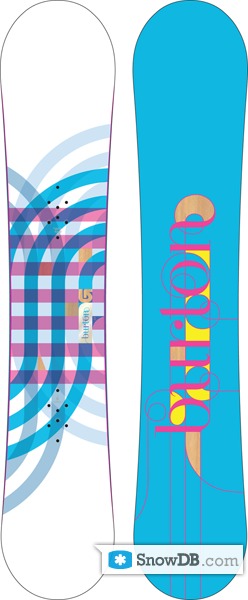 Snowboard Burton Feather 2010/2011 :: Snowboard and ski catalog
