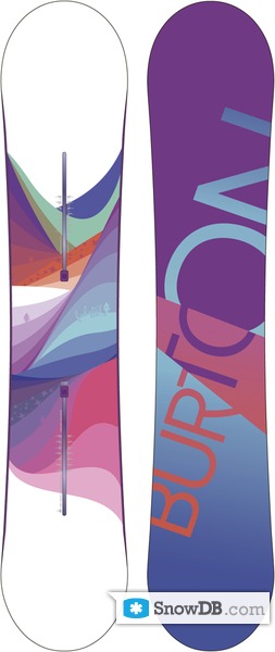Snowboard Burton Feelgood Flying V Japan 2011/2012 :: Snowboard