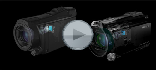 HDR-CX720V 特長 : 優れた高画質技術 | デジタルビデオカメラ Handycam