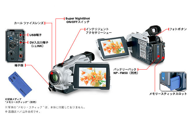 ネットワークハンディカム DCR-TRV27