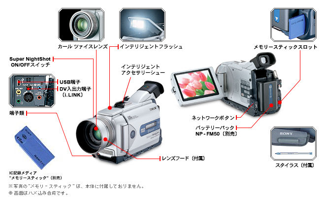 ネットワークハンディカム DCR-TRV50