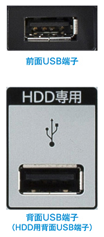 BDZ-EW1100 特長 : 接続端子 | ブルーレイディスクレコーダー | ソニー