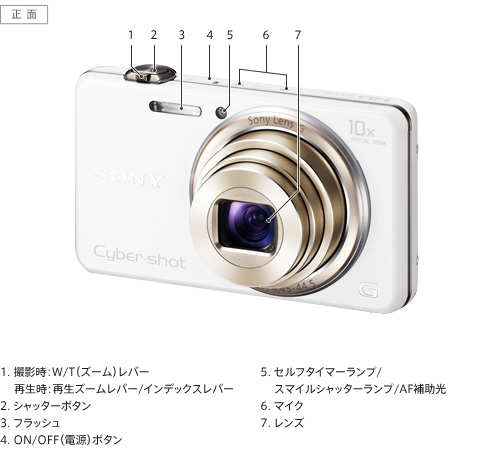 DSC-WX170 各部名称 | デジタルスチルカメラ Cyber-shot