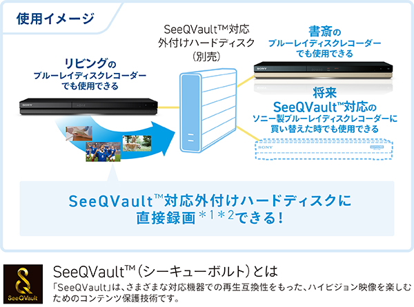 BDZ-ZT2800/BDZ-ZT1800/BDZ-ZW2800/BDZ-ZW1800 特長 : その他便利機能