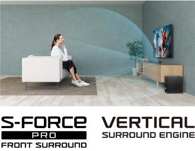 HT-X9000F | サウンドバー／ホームシアターシステム | ソニー