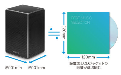 HT-ZR5P | サウンドバー／ホームシアターシステム | ソニー