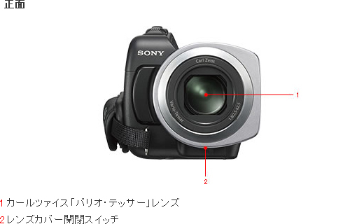 DCR-SR65 各部名称 | デジタルビデオカメラ Handycam ハンディカム