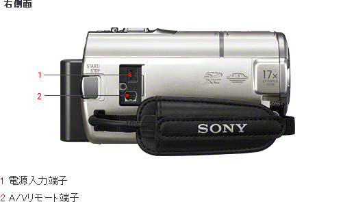 HDR-PJ40V 各部名称 | デジタルビデオカメラ Handycam ハンディカム