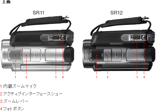 HDR-SR11/SR12 各部名称 | デジタルビデオカメラ Handycam