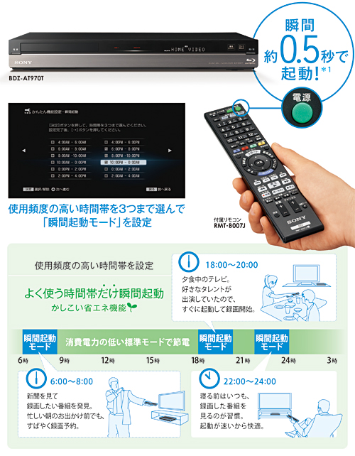 BDZ-AT950W 特長 : 快適操作・再生機能 | ブルーレイディスク