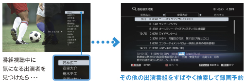 KDL-40HX80R 特長 : たっぷり録画 | テレビ ブラビア | ソニー