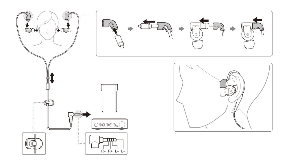 MUC-M12SB2 特長 | ヘッドホン | ソニー