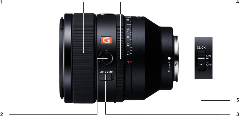 FE 50mm F1.2 GM 特長 : その他の特長 | デジタル一眼カメラα