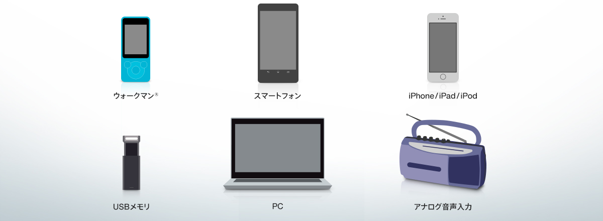SRS-X99 特長 : インターフェース | アクティブスピーカー／ネック