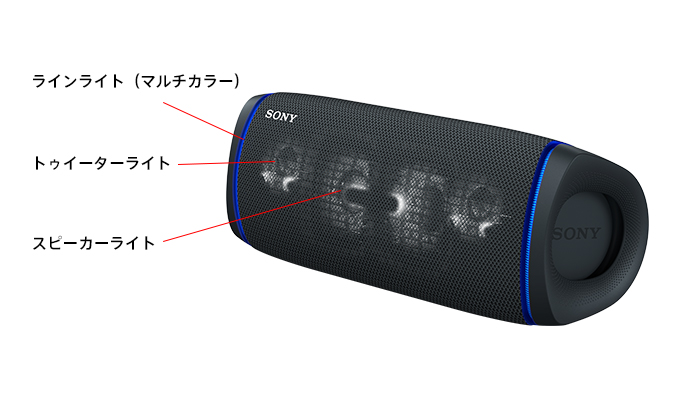 SRS-XB43 特長 : 便利機能 | アクティブスピーカー／ネックスピーカー