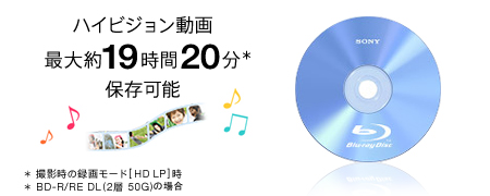 商品の特長 | VBD-MA1 | ブルーレイディスク／DVDライター | ソニー