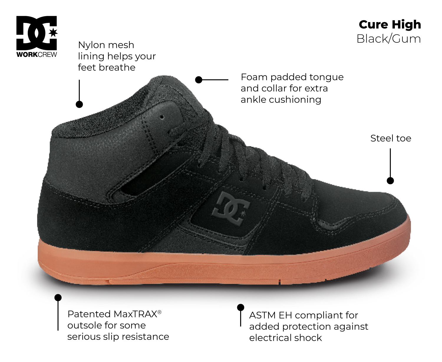 SDC60320 Men's Cure Work MaxTRAX® Steel Toe High-Top Athletic