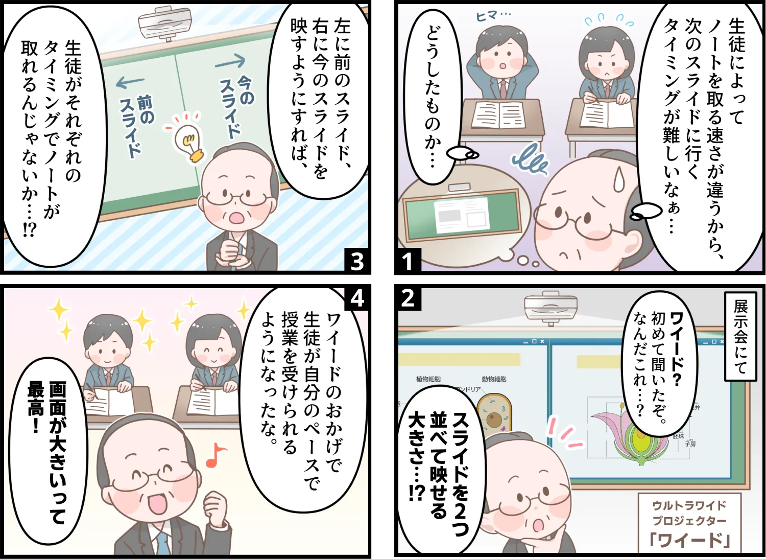 ウルトラワイドプロジェクター型電子黒板「ワイード」 | サカワ