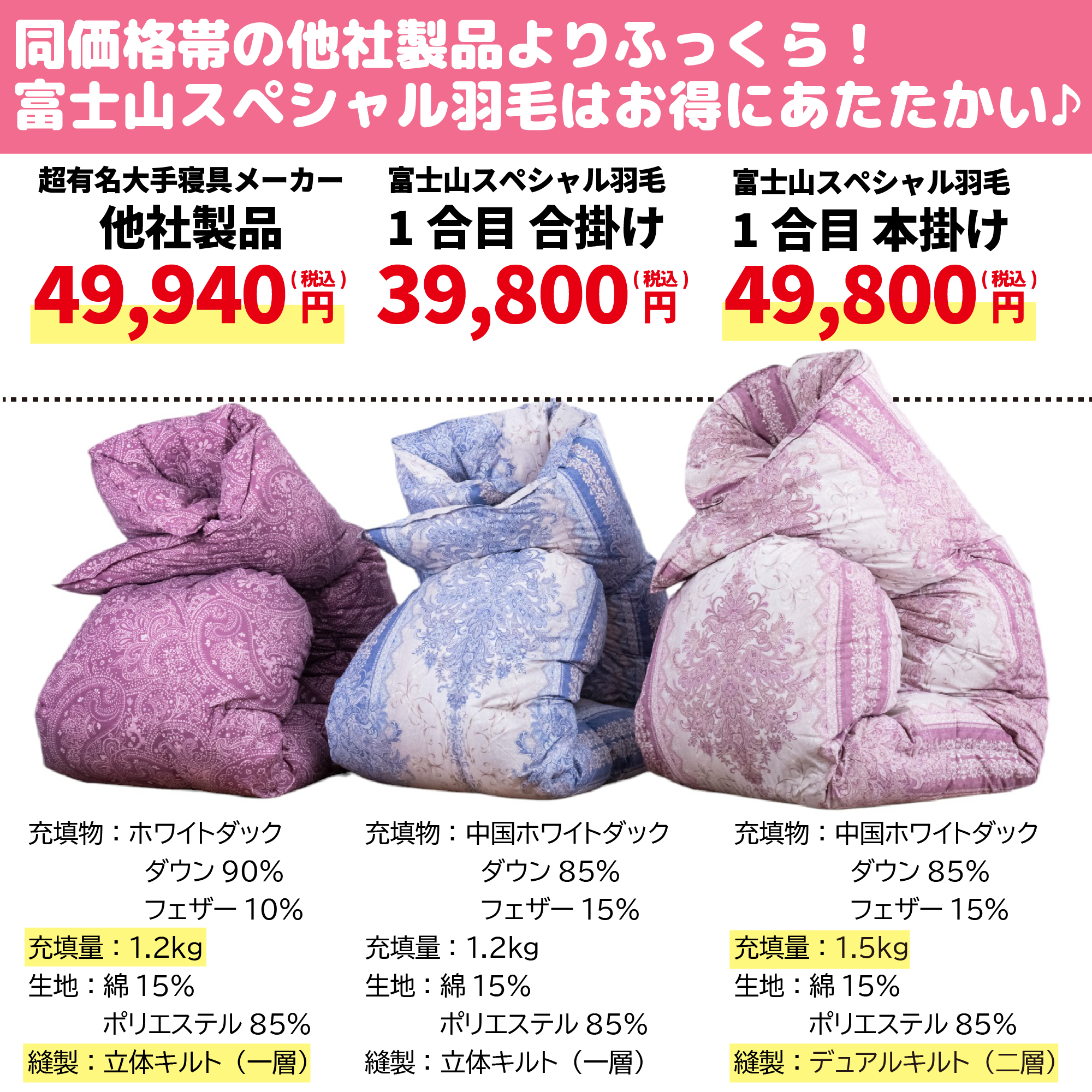 櫻道富士山羽毛 本掛け【4合目】｜敷布団・羽毛布団・掛け布団・布団