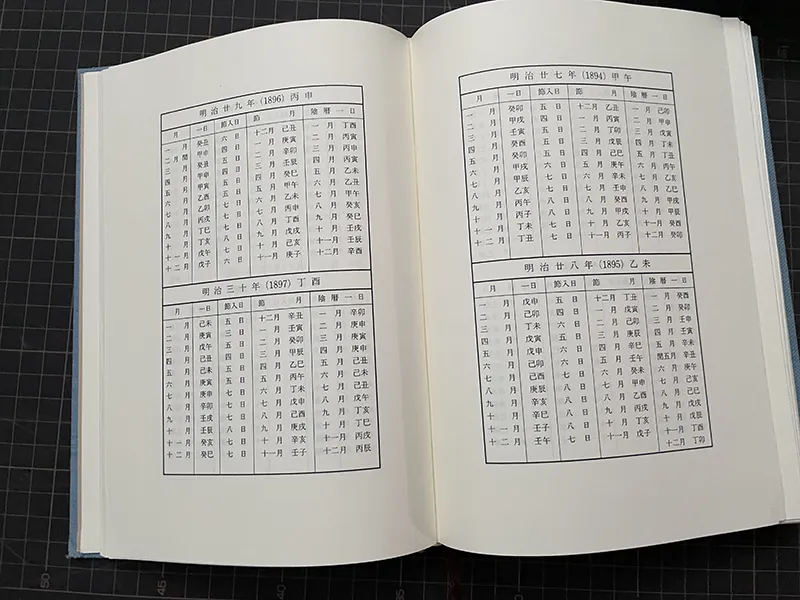 買取事例｜高尾学館『算命学』（心技編含む） ｜三月兎之杜