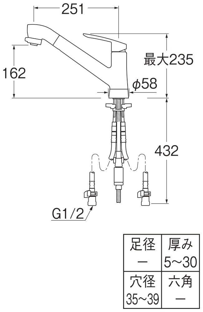 シングルワンホールスプレー混合栓 | 商品のご案内 | SANEI｜デザイン