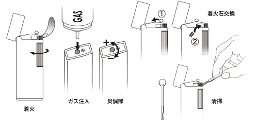 唐草手彫り(シルバー925)ライターシリーズ /SAROME PSD12 PSD9