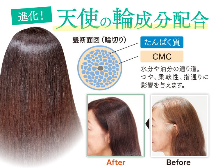 利尻ヘアカラー・無添加化粧品 自然派clubサスティ【定期おトク便