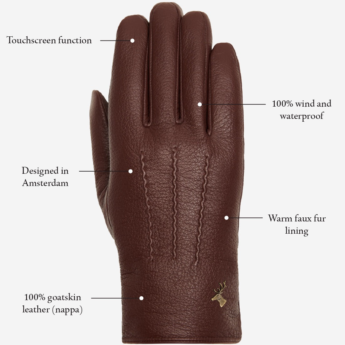 Black Leather Gloves - Touchscreen Capability - Jaxon - Brown