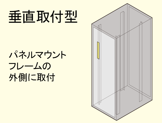 縦型ケーブルダクト NPCD シリーズ NPCD-3060-400B｜19インチラック