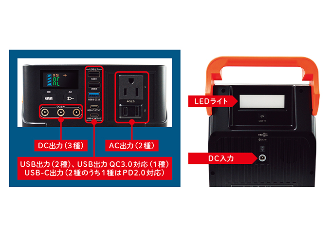 エバーブライト／スーパーメガパワーステーション 73419