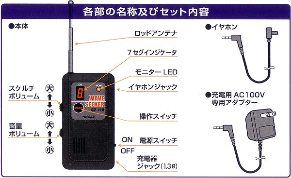 盗聴電波探索・受信機 WAVE SEEKER ウェーブシーカー
