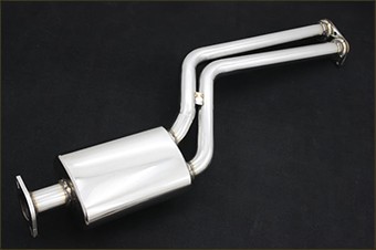 For 17系クラウン | ステルスKIT ｜センスブランド