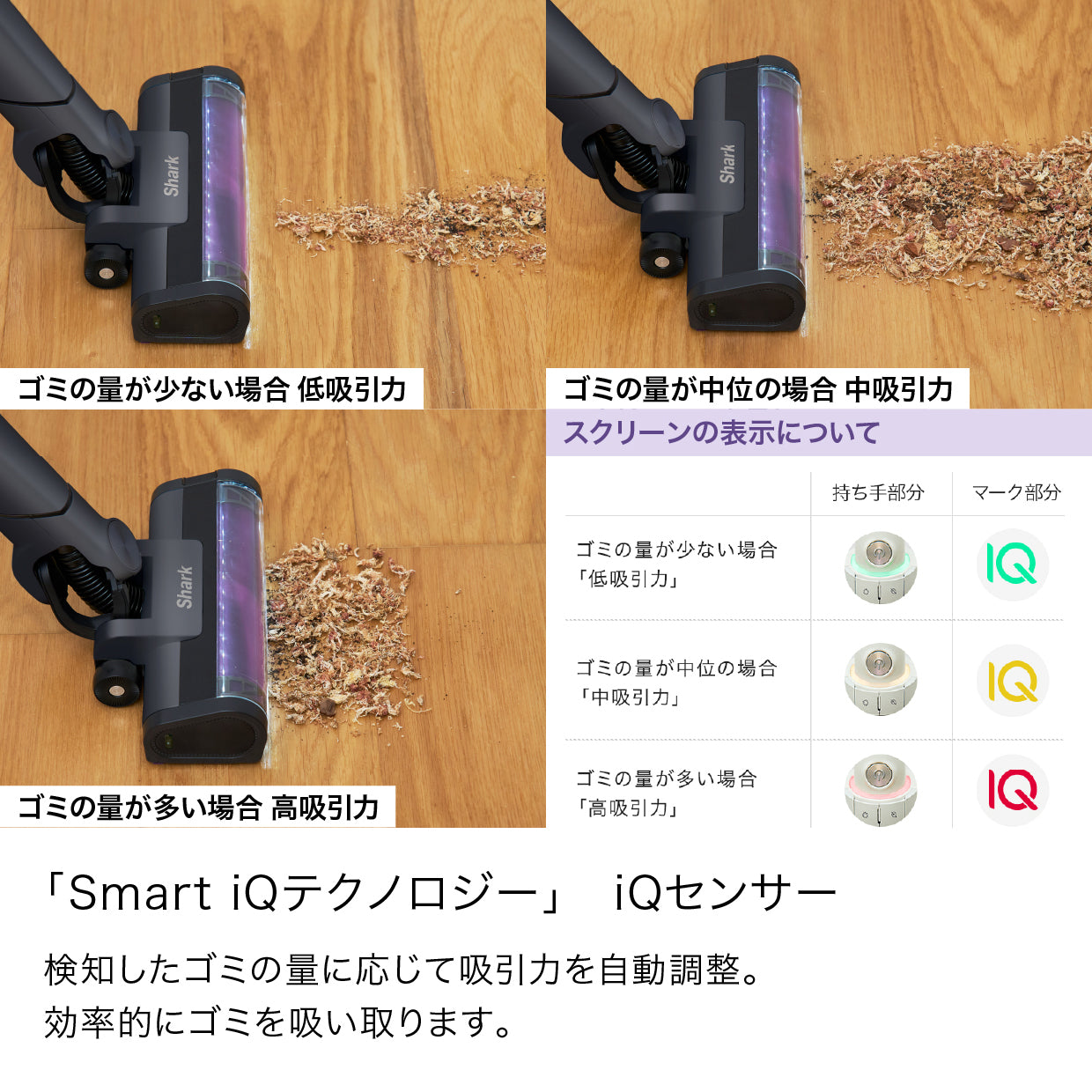 Shark EVOPOWER SYSTEM NEO II+ コードレススティッククリーナー