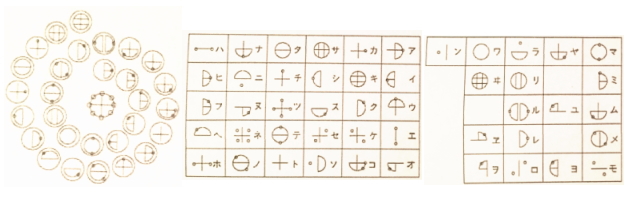 カタカムナ 【信州健康倶楽部本店サイト】自然を科学し、自然との共存