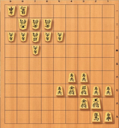 藤井猛:相振り飛車を指しこなす本 Vol.3