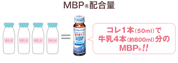 ≪PET≫毎日骨ケア MBP® ライチ風味 30本 | 雪印メグミルクダイレクト